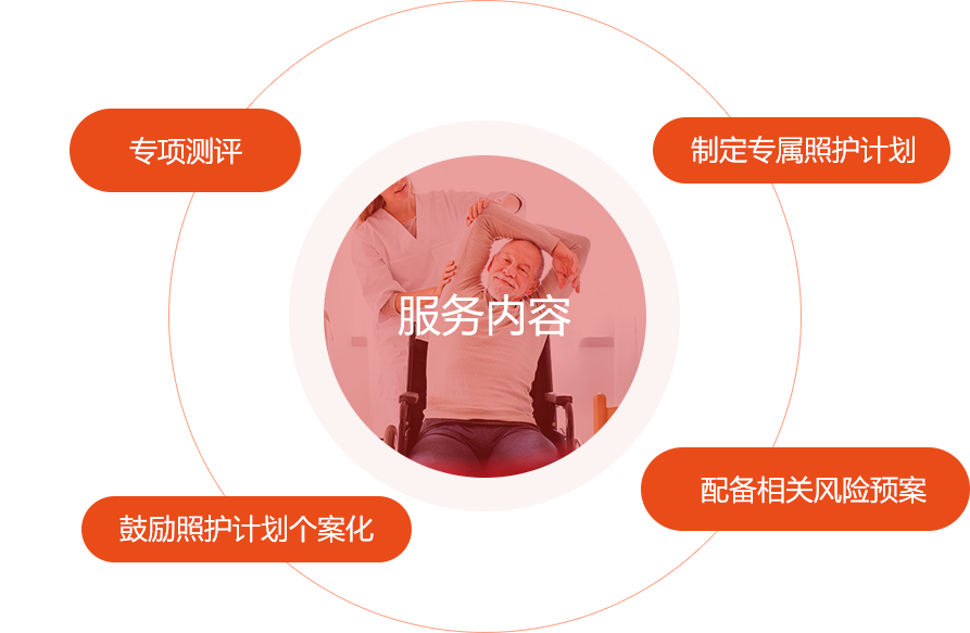 快乐靖宇养老院位于上海杨浦区，是一家连锁养老机构所属分院
